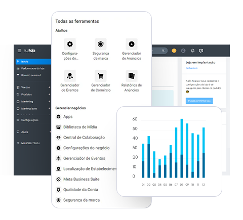 Tela de configuração inicial da Meta no painel Tray