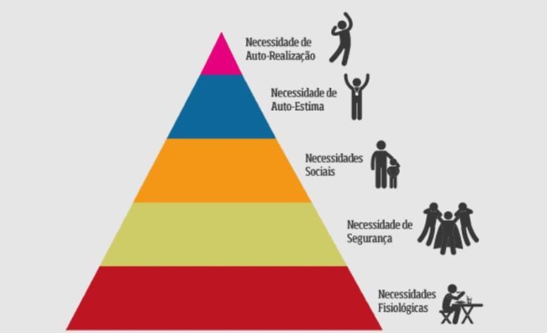 As 5 coisas que você precisa saber sobre 'Elementos', nova