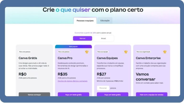 Como usar o Canva e criar posts incríveis [Guia para iniciantes]