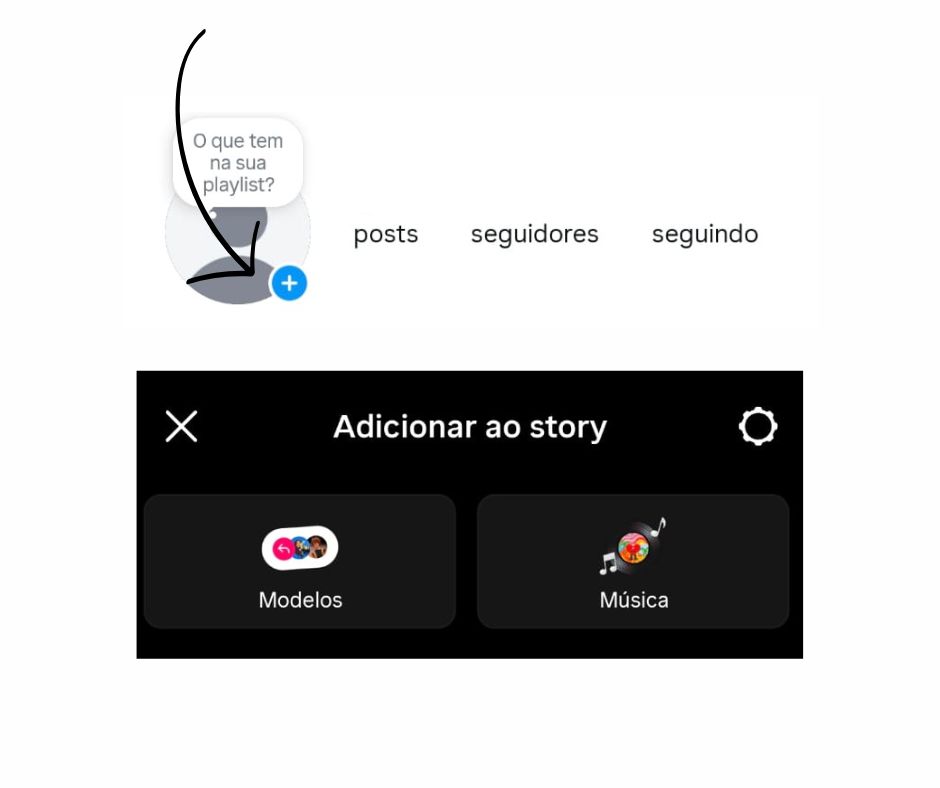 A imagem mostra a página inicial do Instagram para postar um Story no aplicativo.