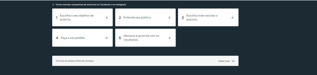 Como veicular campanhas de anúncios no Facebook
