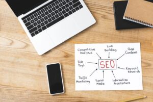 a imagem mostra a vista superior do papel com palavras conceituais de seo, dispositivos digitais, lápis e cadernos na mesa de madeira