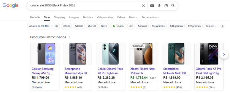 Pesquisa no Google “celular até 2000 Black Friday 2026”