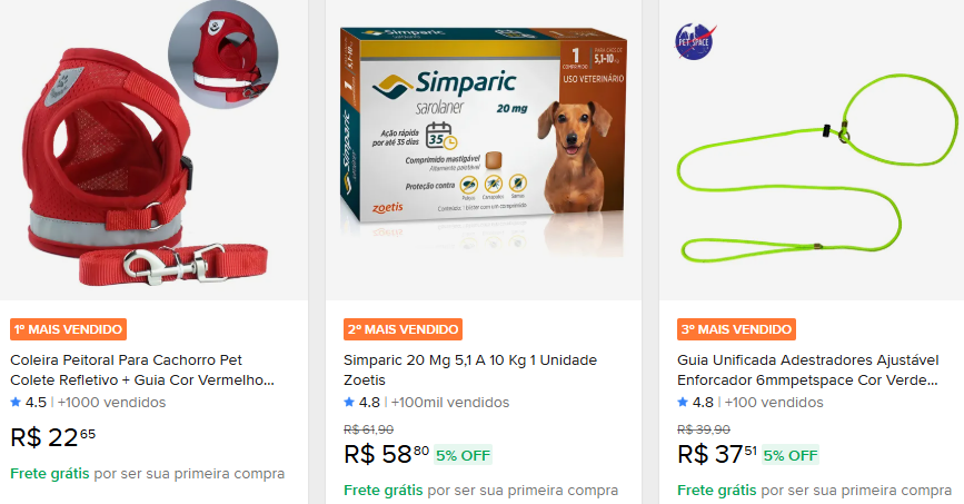 Produtos mais vendidos do Mercado Livre: Pet Shop