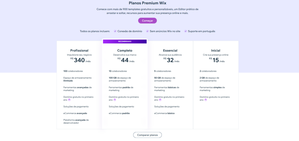 Preços do site WIX
